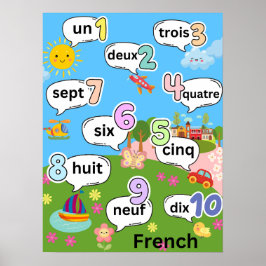 Telling 1 tot 10 in het Frans Poster