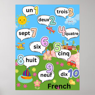 Telling 1 tot 10 in het Frans Poster