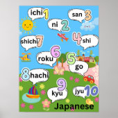Telling 1 tot 10 in het Japans Poster (Voorkant)