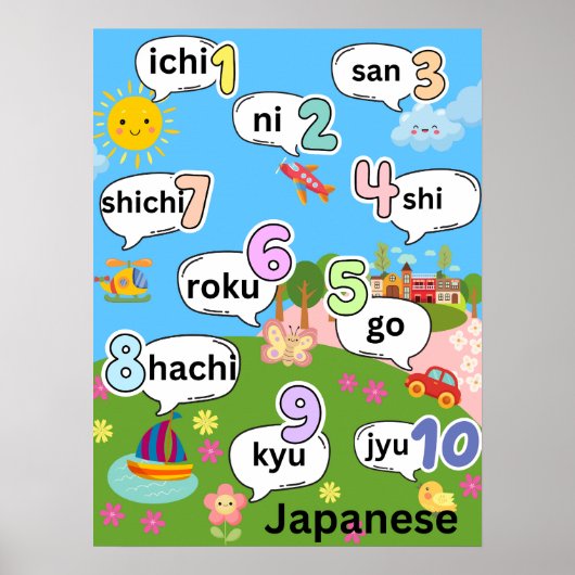 Telling 1 tot 10 in het Japans Poster (Voorkant)