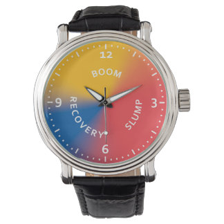 TellMeTheTime Eigenschapcontrole Horloge