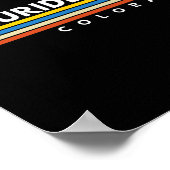Telluride Co Colorado Retro Souvenirs Skii Poster (Hoek)