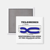 Telomen verantwoordelijk voor het verouderen op ce magneet (Voorkant / Achterkant)