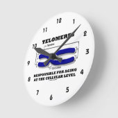 Telomen verantwoordelijk voor het verouderen op ce ronde klok (Hoek)