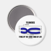 Telomeren die de losse eindpunten van het leven va magneet (Voorkant / Achterkant)