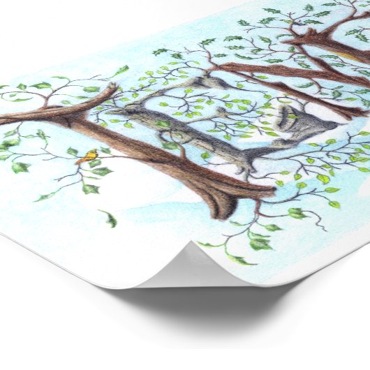 Temet Nosce-Poster Poster (Hoek)