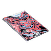 temp notitieboek (Rechterzijde)