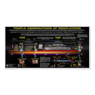 Tempel Abominatie van Desolations Patroon Perfect Poster