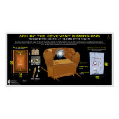 Tempelberg Ark van het Verbond Patroon Perfect Poster (Voorkant)