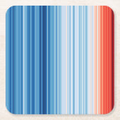 Temperaturen van de klimaatverandering door opwarm kartonnen onderzetters (Voorkant)