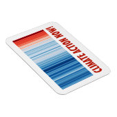 Temperaturen van de klimaatverandering door opwarm magneet (Rechterzijde)