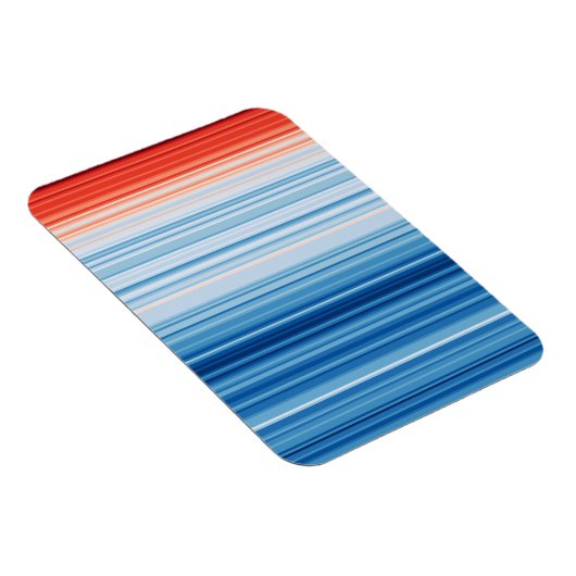 Temperaturen van de klimaatverandering door opwarm magneet (Rechterzijde)