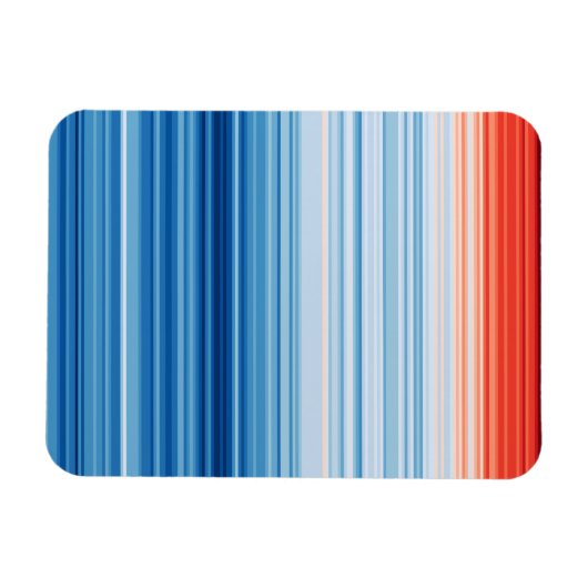 Temperaturen van de klimaatverandering door opwarm magneet (Horizontaal)