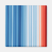 Temperaturen van de klimaatverandering door opwarm magneet (Voorkant)