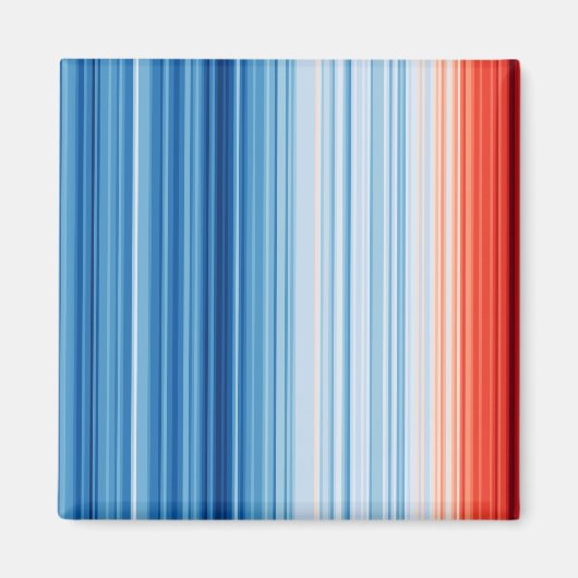 Temperaturen van de klimaatverandering door opwarm magneet (Voorkant)