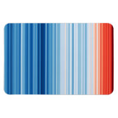 Temperaturen van de klimaatverandering door opwarm magneet (Horizontaal)