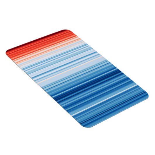 Temperaturen van de klimaatverandering door opwarm magneet (Rechterzijde)