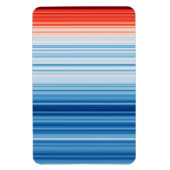 Temperaturen van de klimaatverandering door opwarm magneet (Verticaal)