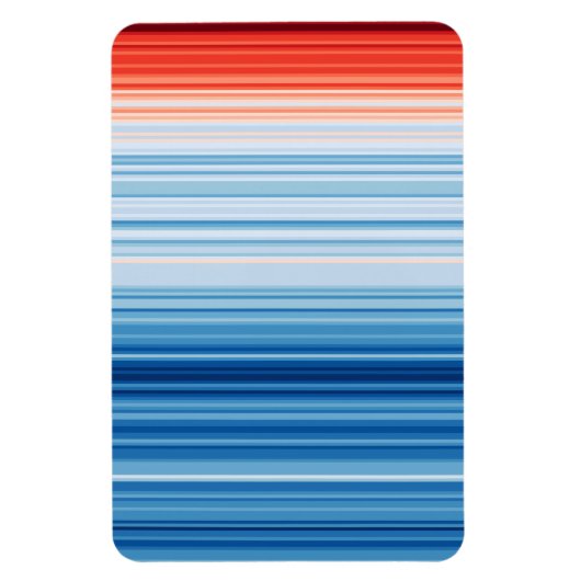 Temperaturen van de klimaatverandering door opwarm magneet (Verticaal)