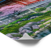 Temperatuur van de overdraagbaarheid poster (Hoek)