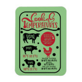 Temperatuur voor vlees magneet (Verticaal)