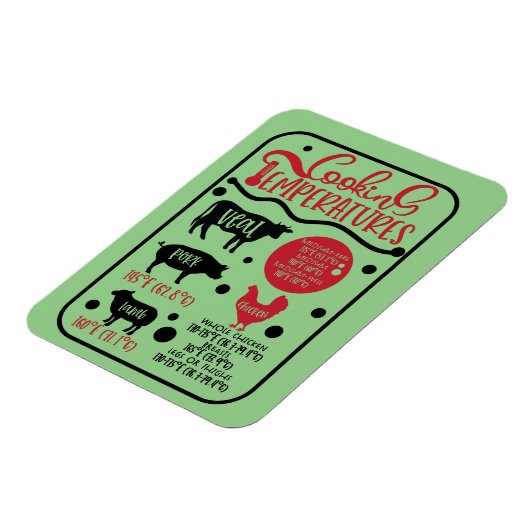 Temperatuur voor vlees magneet (Linkerzijde)