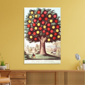 Temperatuurboom, 1872 canvas afdruk (Insitu (Woonkamer))