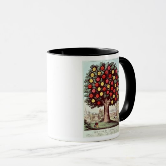 Temperatuurboom, 1872 mok (Voorkant rechts)