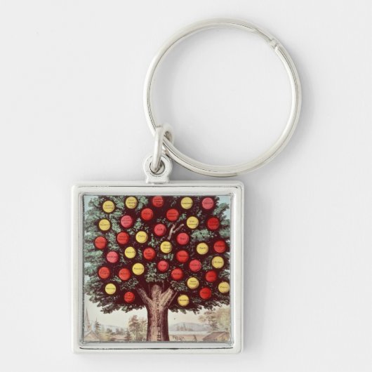 Temperatuurboom, 1872 sleutelhanger (Voorkant)