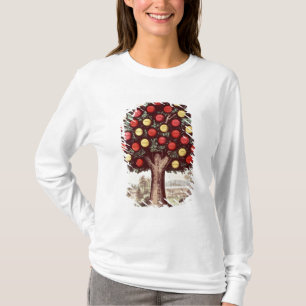 Temperatuurboom, 1872 t-shirt