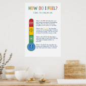 Temperatuurcontrole in zones Klaslokaal Poster (Keuken)