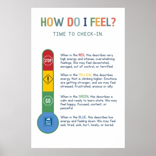 Temperatuurcontrole in zones Klaslokaal Poster (Voorkant)
