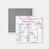 Temperatuuromzettingsmagneet Magneet (Voorkant / Achterkant)