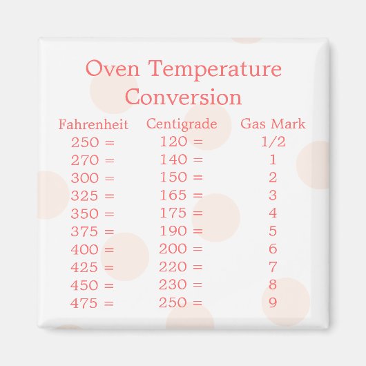 Temperatuuromzettingsmagneet Magneet (Voorkant)