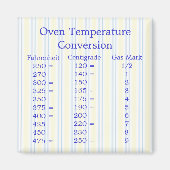 Temperatuuromzettingsmagneet Magneet (Voorkant)