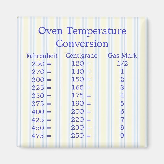 Temperatuuromzettingsmagneet Magneet (Voorkant)