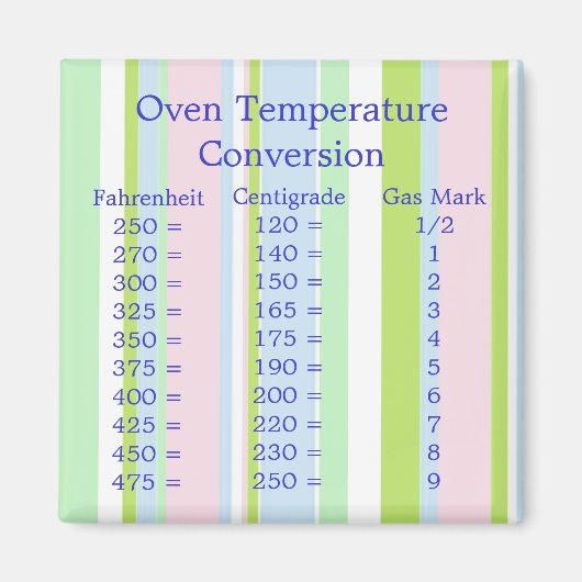 Temperatuuromzettingsmagneet Magneet (Voorkant)