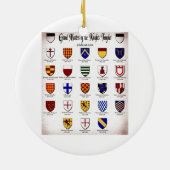 Templar Master Heraldry Keramisch Ornament (Achterkant)
