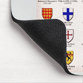 Templar Master Heraldry Muismat (Hoek)