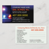 Template voor  bankpas voor borgobligaties visitekaartje (Voorkant / Achterkant)