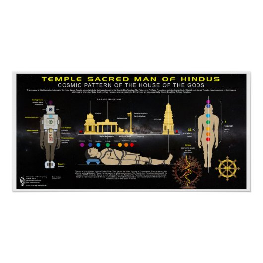 Temple Hindu Man Perfect Poster (Voorkant)