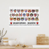 Templer Großmeister-Poster Poster (Keuken)