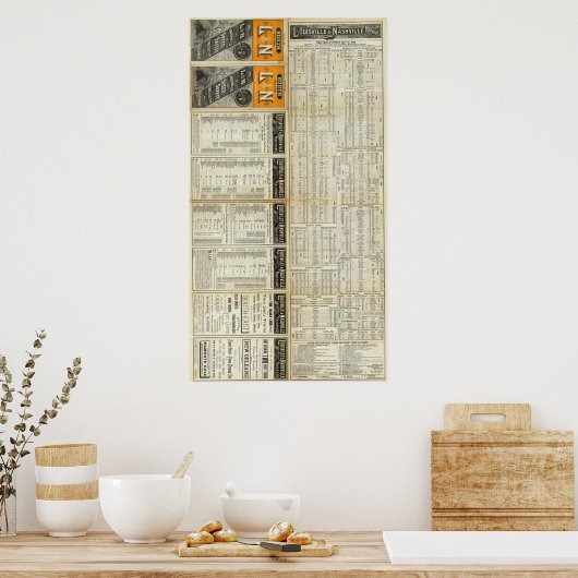 Ten noorden van Louisville en Nashville Railroad Poster (Keuken)