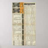 Ten noorden van Louisville en Nashville Railroad Poster (Voorkant)