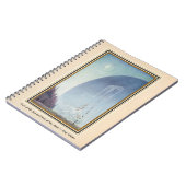 Ten oosten van de zon en ten westen van het BEER v Notitieboek (Linkerzijde)