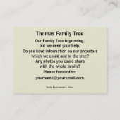 Tenby, Pembrokeshire Visitekaartje (Achterkant)