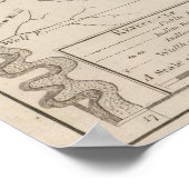 Tennassee Poster (Hoek)