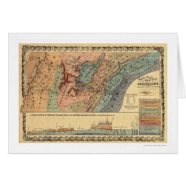 Tennessee Geological Map 1866 (Voorkant Horizontaal)
