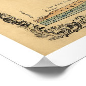 Tennessee Geological Map 1866 Poster (Hoek)