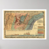 Tennessee Geological Map 1866 Poster (Voorkant)
